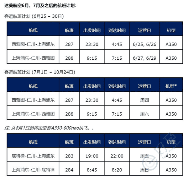 赴美试管