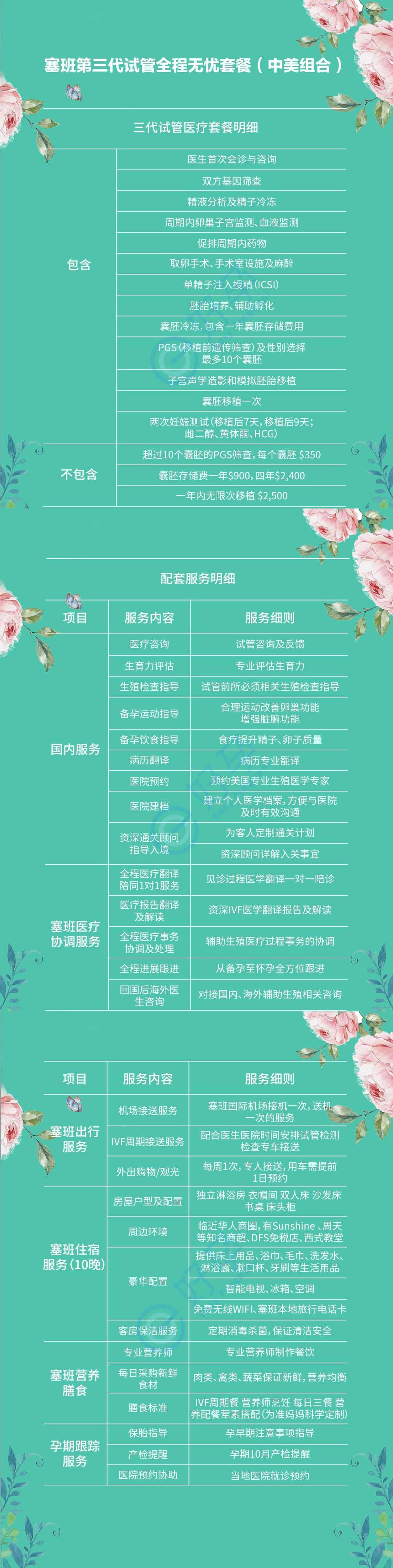 美国塞班LEGACYIVF生殖医学中心.jpg