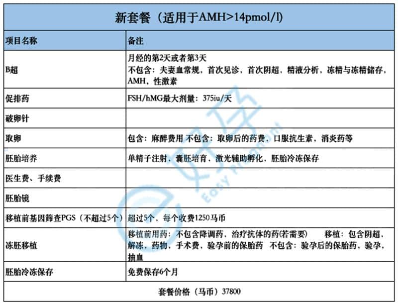 马来西亚生丰医院1.jpg