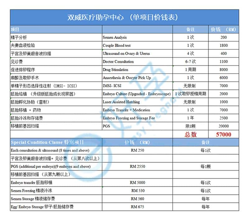 马来西亚双威医疗中心1.jpg