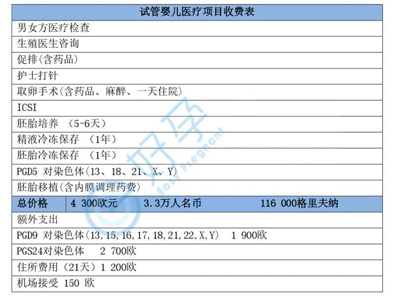 乌克兰AMC-(Academic-Madical-Center).jpg