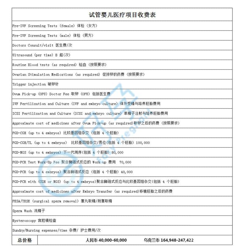 乌克兰ilaya辅助生殖医疗中心.jpg