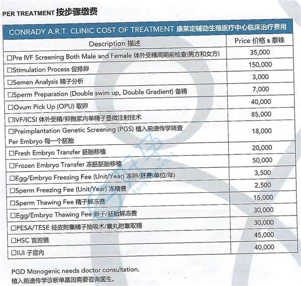 康莱定生殖医疗中心2.jpg