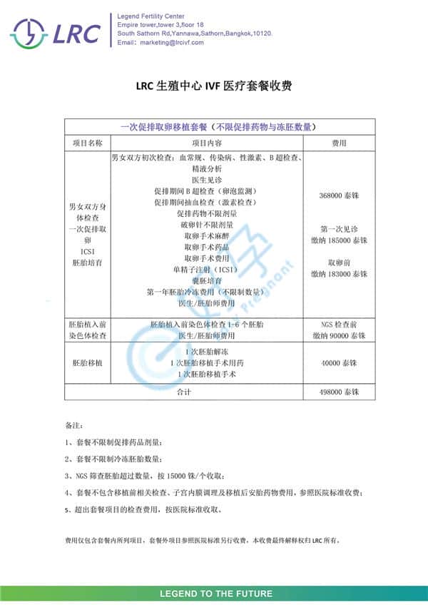 泰国LRC生殖中心.jpg