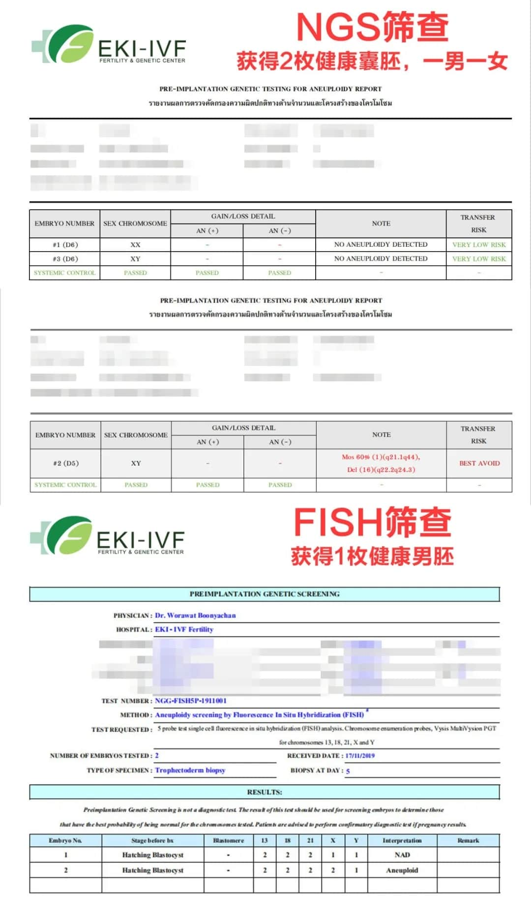 60岁出轨，我毅然放弃丁克，赴泰试管生子！