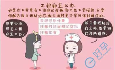 排卵障碍意味着卵巢早衰吗？哪些人群更容易卵巢早衰？