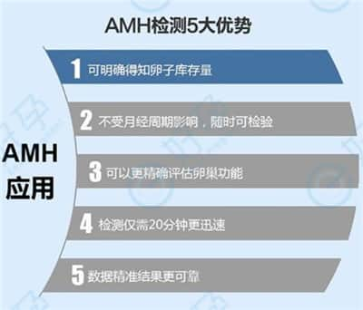 AMH低是卵巢早衰，那做试管婴儿AMH值越高越好吗？