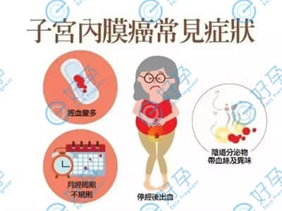 子宫内膜不典型增生做试管婴儿，成功率如何保障？