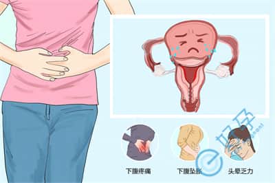 有子宫腺肌症能够成功好孕吗？是否能做试管婴儿？