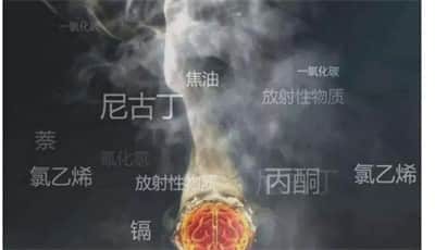 抽烟对试管婴儿胚胎的着床和发育有影响吗？