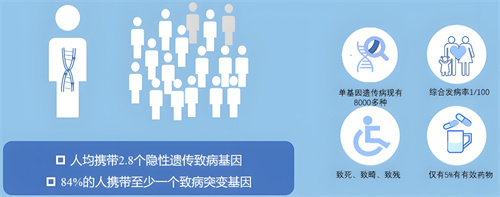 反复流产的元凶竟然是缺少这种抗体？计划做试管的家庭速看！