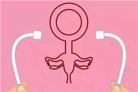 宫颈是女性生育的入口，如果发生异常病变会有三大信号的提示！