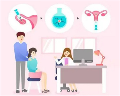 晚婚晚育不可怕，找对科学生育方法才能成功收获健康宝宝！