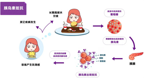 从40岁王冕试管胎停事件，读懂高龄备孕的真相！