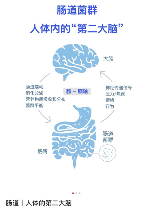 近28万人数据：Ta堪称「生育力第一杀手」，5步治疗终身获益！