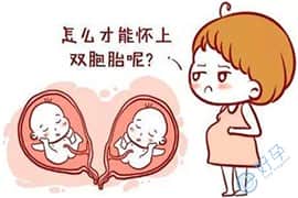 通过试管婴儿移植双胞胎，对女性的年龄有什么要求？