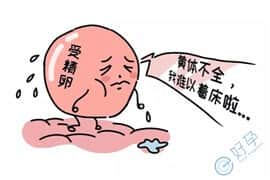 因黄体功能不足导致的不孕，适合做试管婴儿吗？